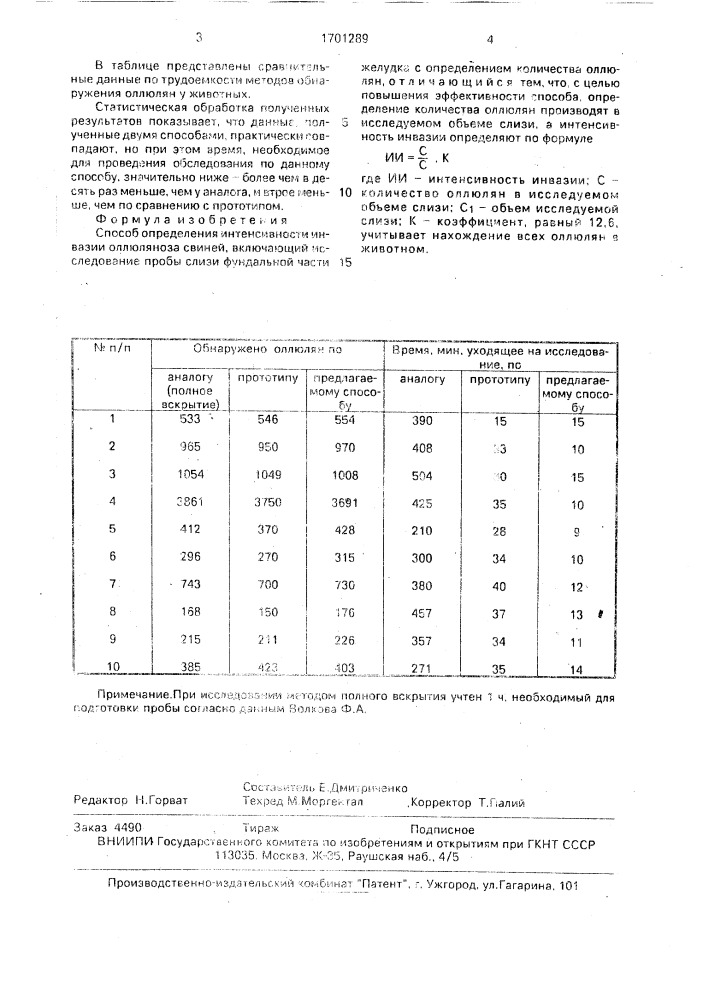 Способ определения интенсивности инвазии оллюляноза свиней (патент 1701289)