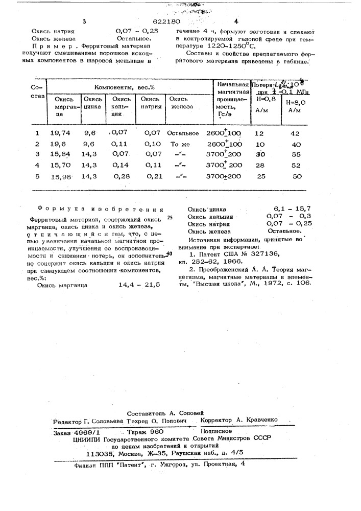 Ферритовый материал (патент 622180)