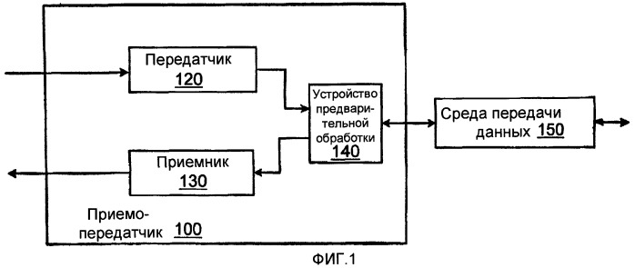 Схема модуляции для среды передачи данных (патент 2389147)