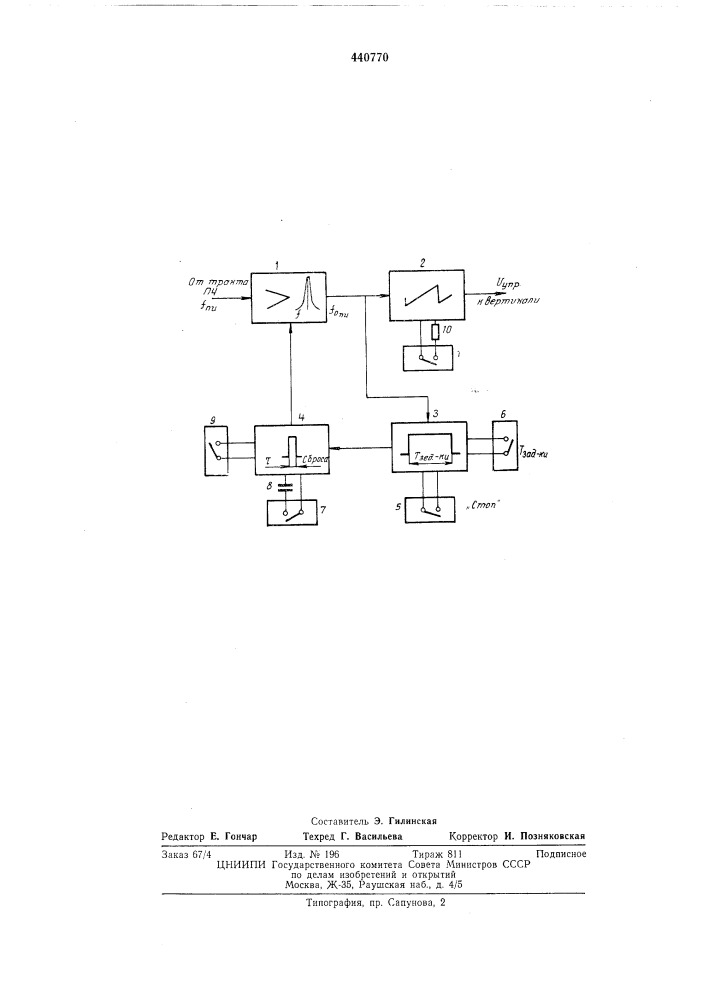 Устройство для программированной автонастройки радиоприемника (патент 440770)