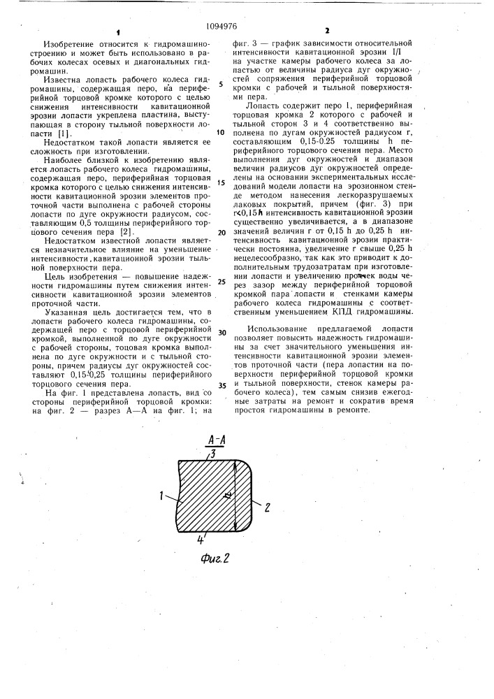 Лопасть рабочего колеса гидромашины (патент 1094976)