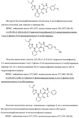 Замещенные гидантоины (патент 2383542)