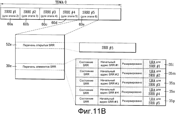 Оптический диск однократной записи и способ записи на нем управляющей информации (патент 2361295)