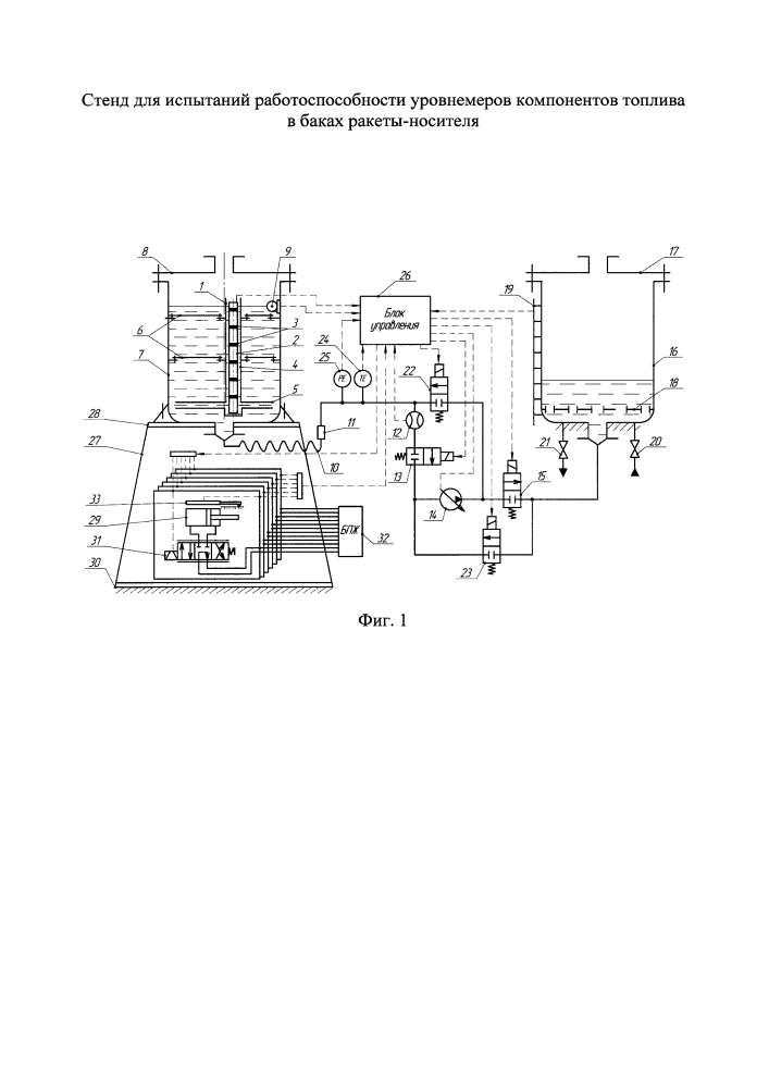 Стенд для испытаний работоспособности уровнемеров компонентов топлива в баках ракеты-носителя (патент 2618790)