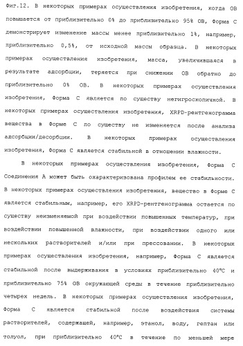 Твердые формы, содержащие (+)-2-[1-(3-этокси-4-метоксифенил)-2-метилсульфонилэтил]-4-ацетиламиноизоиндолин-1, 3-дион, их композиции и применение (патент 2471782)