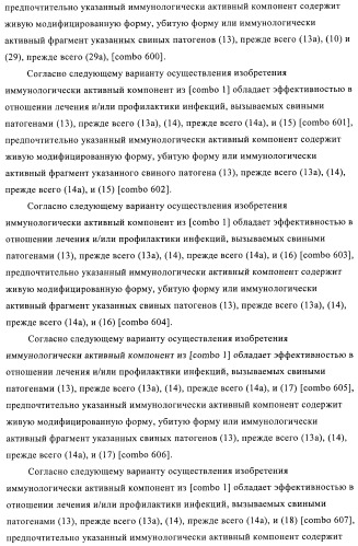 Иммуногенные композиции, содержащие lawsonia intracellularis (патент 2443430)