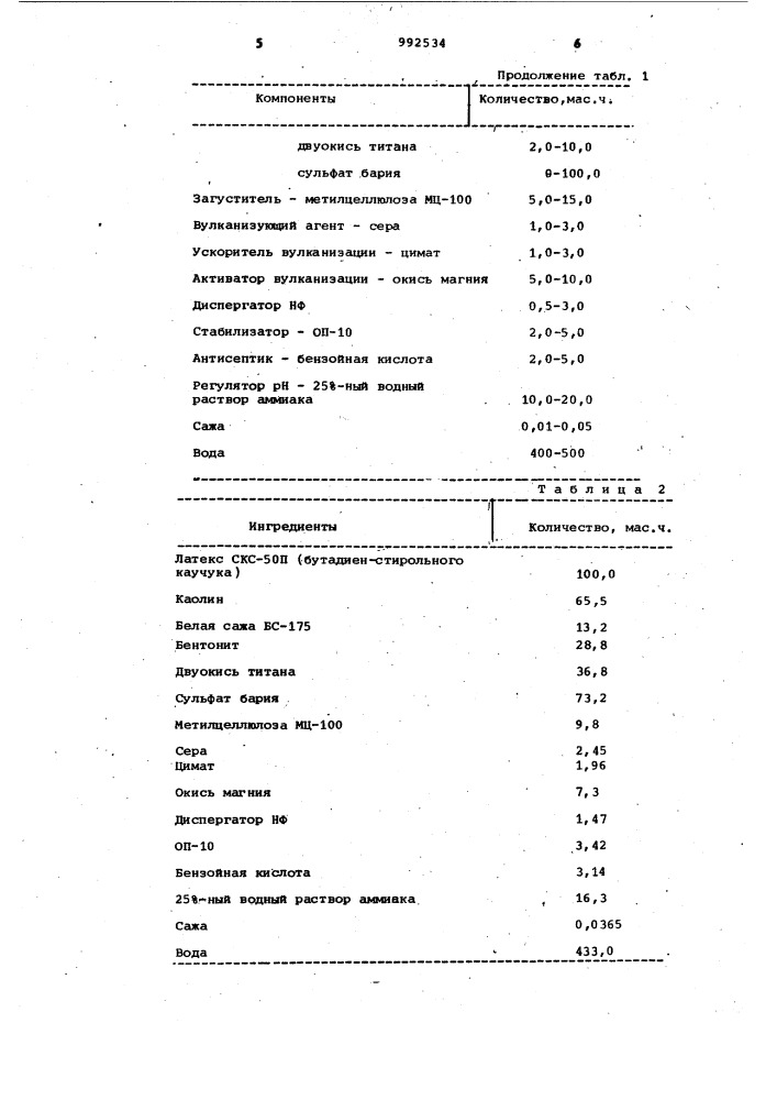 Композиция на основе латекса ненасыщенного каучука (патент 992534)