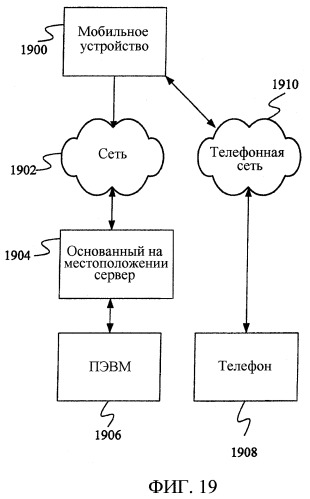 Способ и аппарат мультисенсорного улучшения речи в мобильном устройстве (патент 2391716)