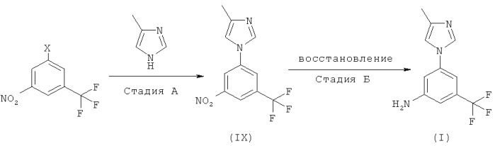 Способ получения 5-(4-метил-1н-имидазол-1-ил)-3-(трифторметил)бензамина (варианты) (патент 2446162)