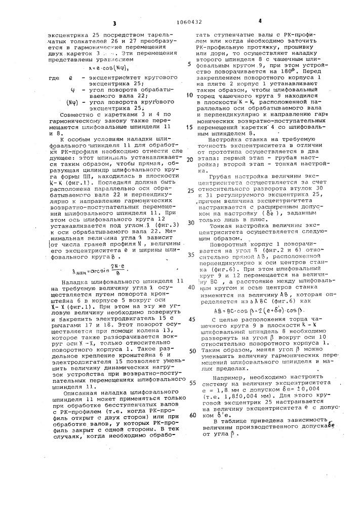 Устройство для шлифования профильных валов с равноосным контуром (патент 1060432)