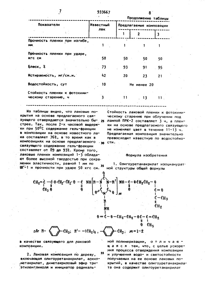 Олигоуретанакрилат изоциануратной структуры в качестве связующего для лаковой композиции и лаковая композиция по дереву (патент 933667)