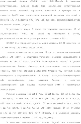Способ получения монатина (патент 2505606)
