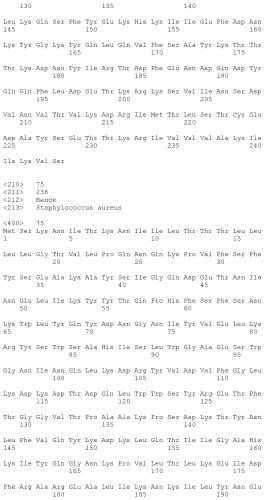 Композиции для иммунизации против staphylococcus aureus (патент 2508126)