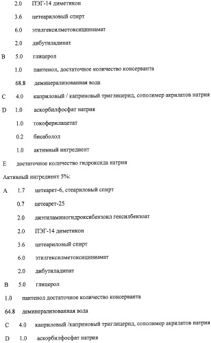 Микроорганизмы, ингибирующие образование неприятного подмышечного запаха (патент 2459864)