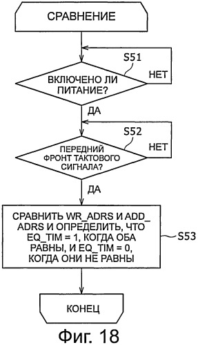 Процессор сигналов, способ обработки сигналов, устройство отображения и программный продукт (патент 2497195)