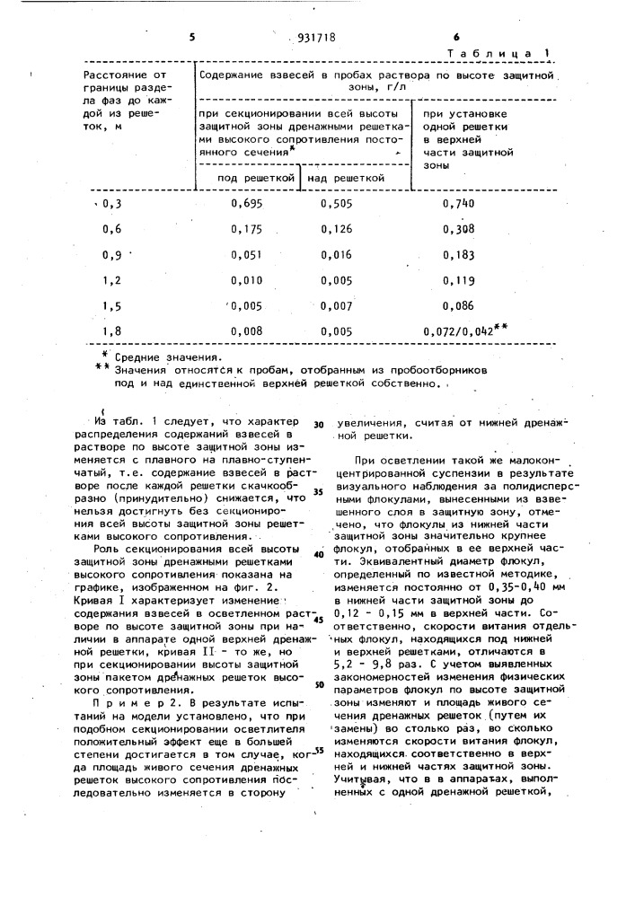 Аппарат для осветления малоконцентрированных суспензий (патент 931718)