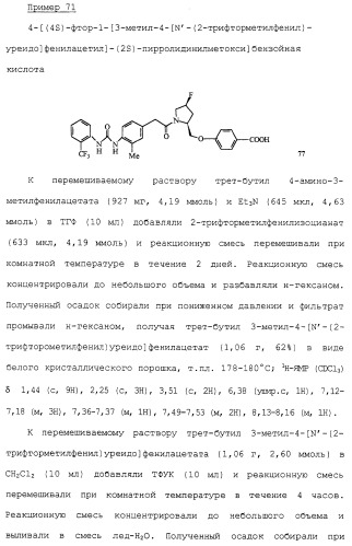 Соединения ингибиторы vla-4 (патент 2264386)