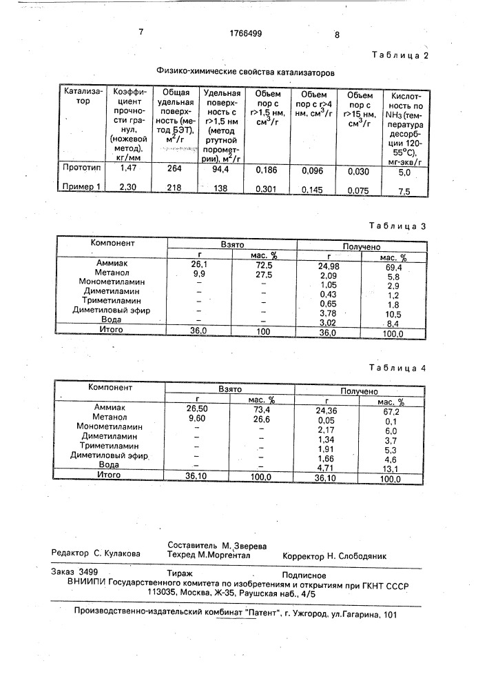 Способ приготовления катализатора для аминирования метанола (патент 1766499)