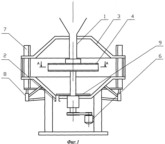 Центробежно-ударная мельница (патент 2471560)