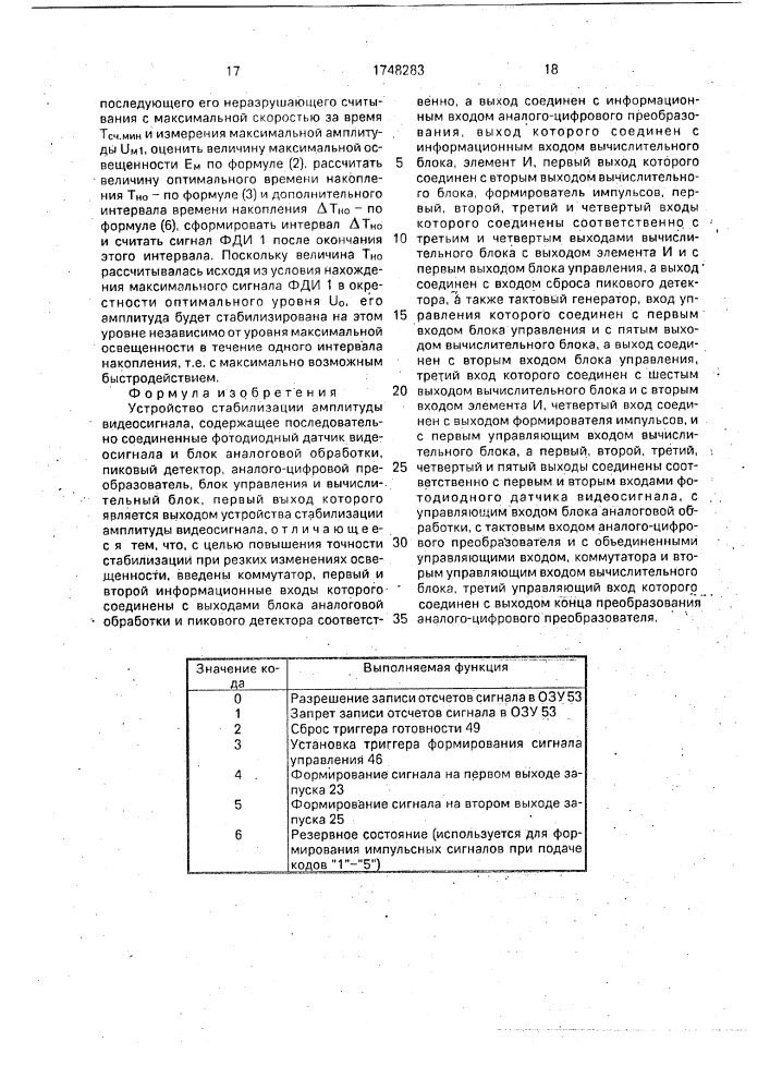 Устройство стабилизации амплитуды видеосигнала (патент 1748283)
