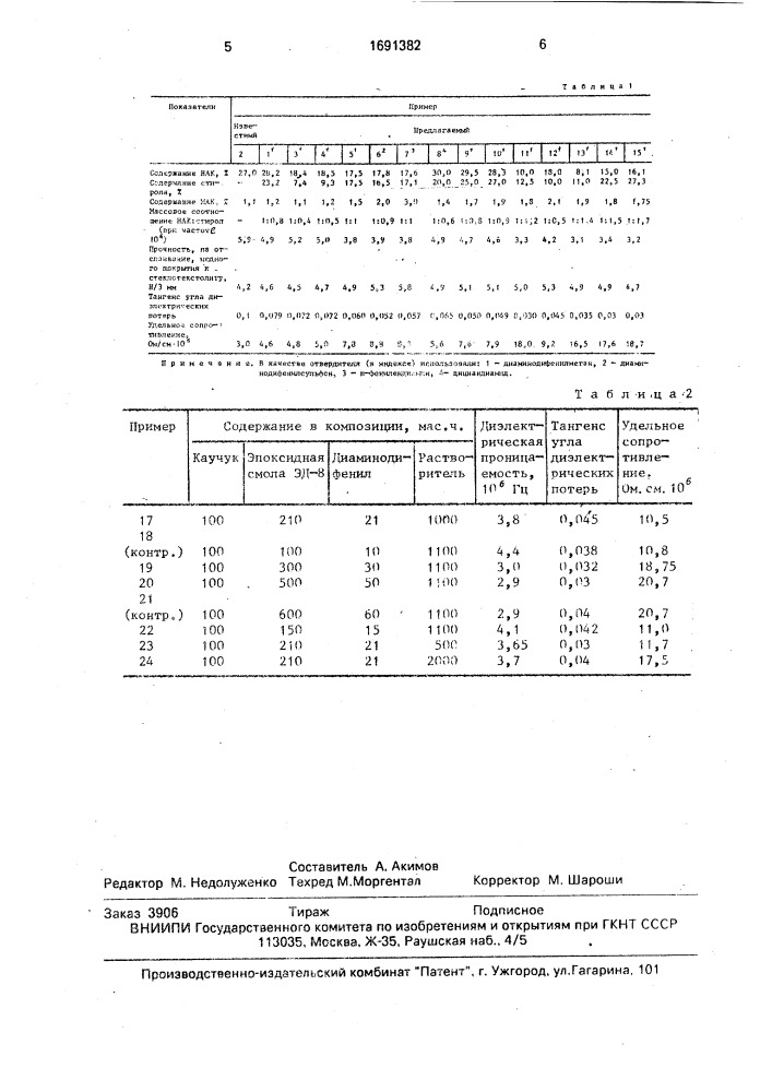 Клеевая композиция (патент 1691382)