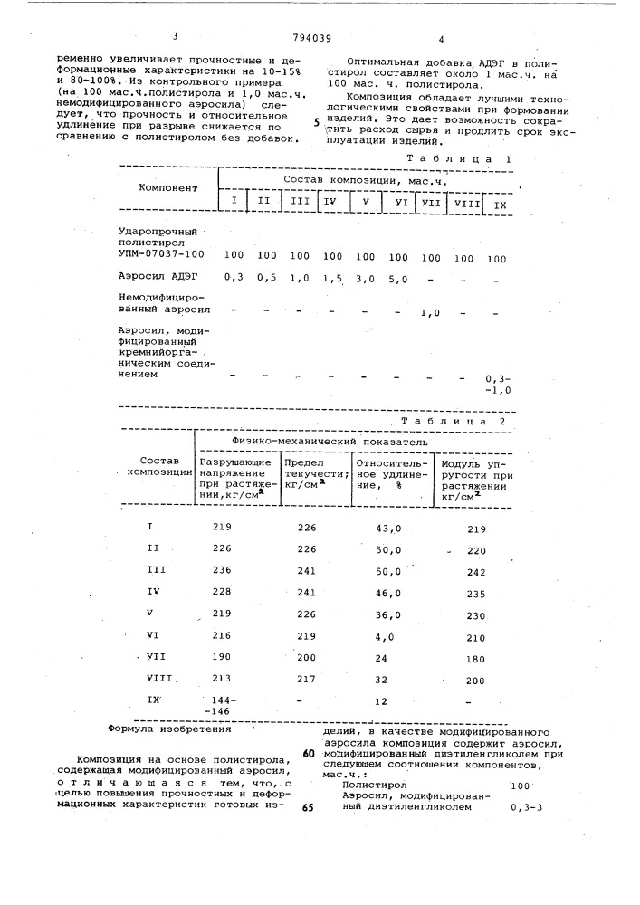 Композиция на основе полистирола (патент 794039)