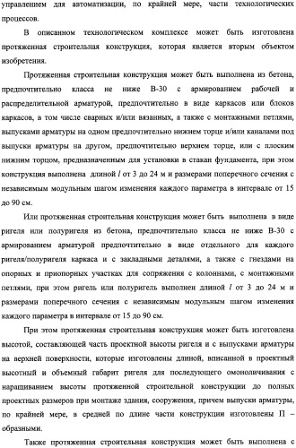 Технологический комплекс по производству строительных конструкций, протяженная строительная конструкция и колонна, изготовленные в этом технологическом комплексе (патент 2315690)