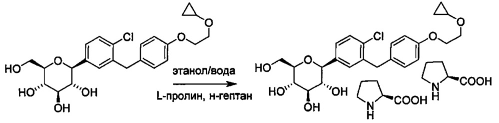 Способ получения бензилбензольных ингибиторов sglt2 (патент 2625795)