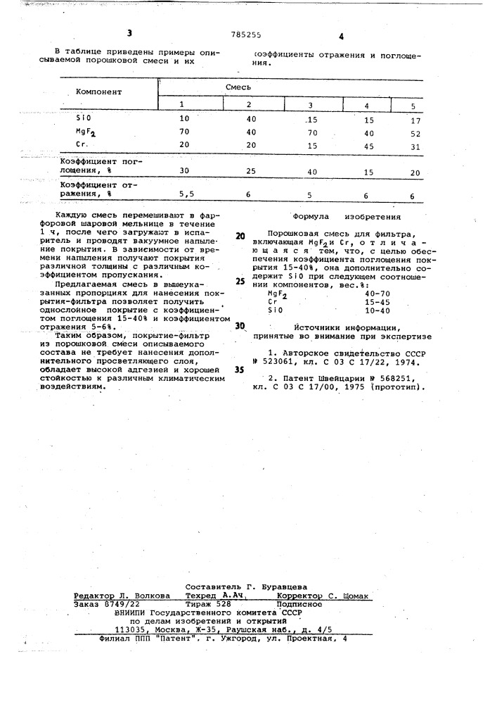 Порошковая смесь для фильтра (патент 785255)