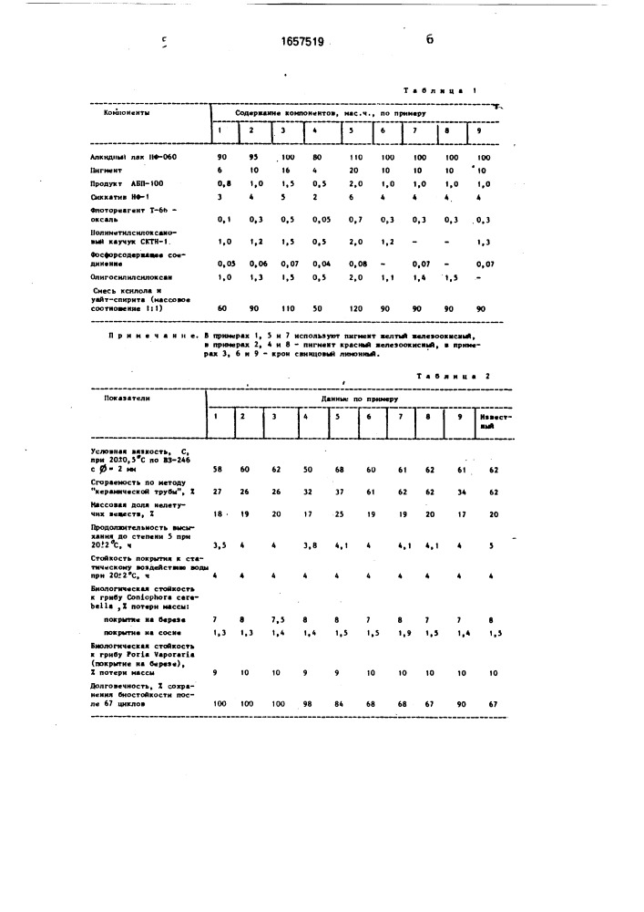 Защитный состав для покрытия древесины (патент 1657519)