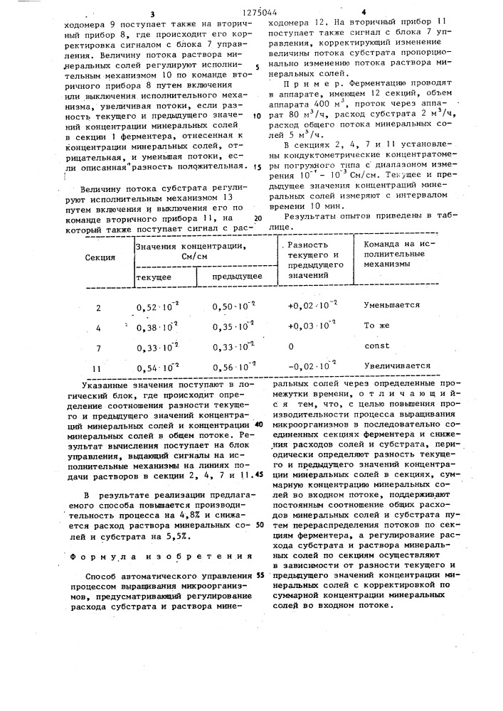 Способ автоматического управления процессом выращивания микроорганизмов (патент 1275044)