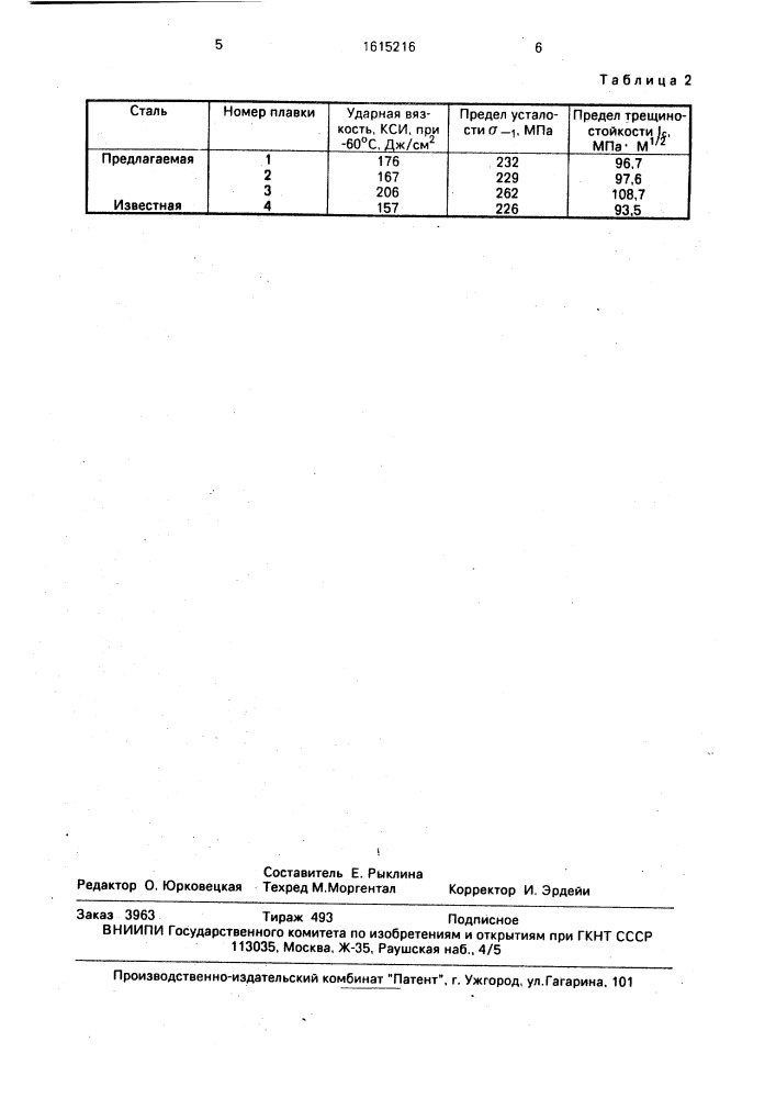 Низколегированная сталь (патент 1615216)