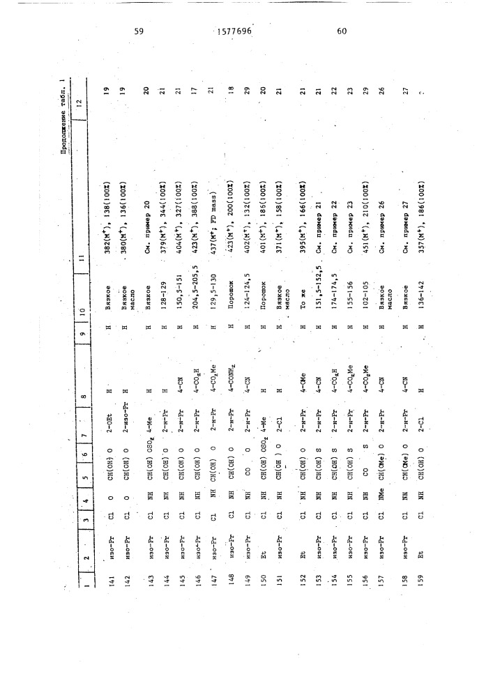 Способ получения производных 3(2н)пиридазинона (патент 1577696)