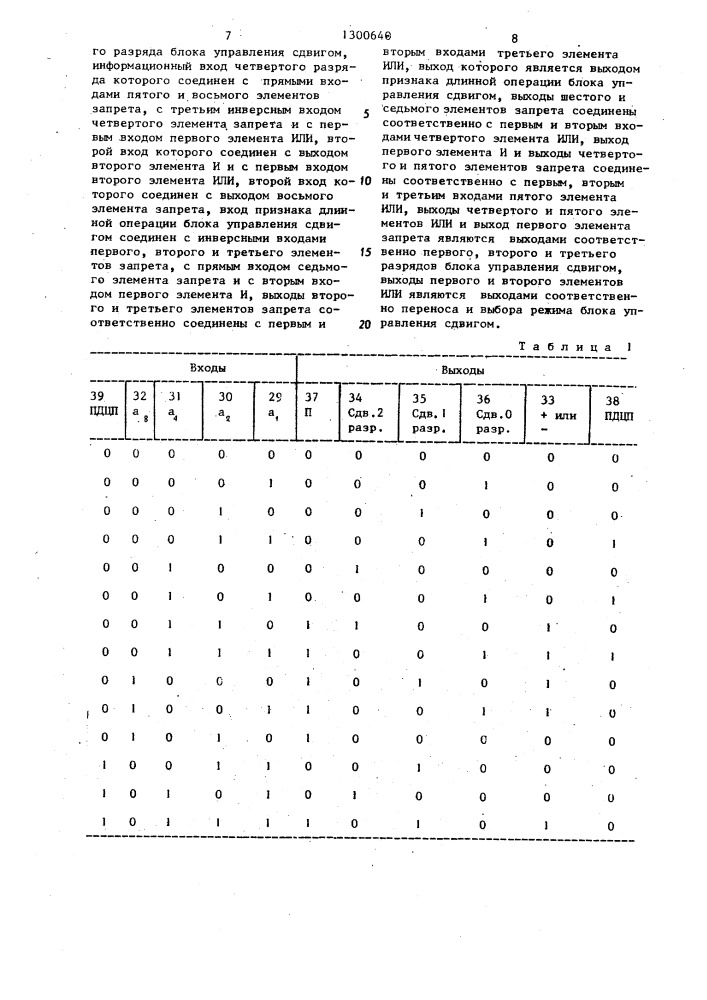 Преобразователь двоично-десятичного кода в двоичный (патент 1300640)