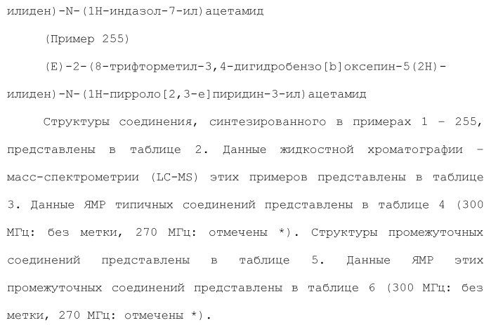 Новое производное гетероциклиден ацетамида (патент 2451014)
