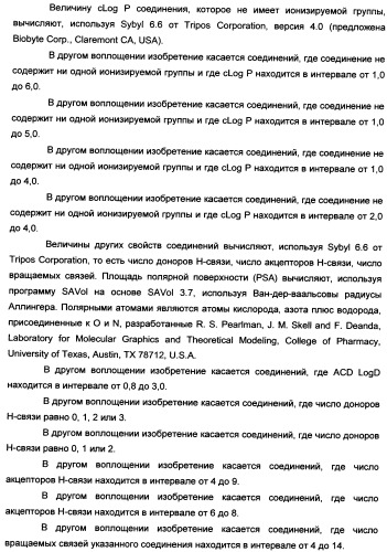 Пиридинилкарбаматы в качестве ингибиторов гормон-чувствительной липазы (патент 2337908)