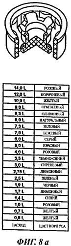 Способ проектирования и способ изготовления регулятора расхода для санитарно-технических применений (патент 2504816)