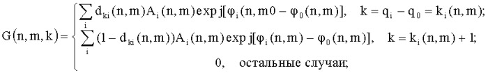 Имитатор сигнала радиолокатора с синтезированной апертурой (патент 2522502)