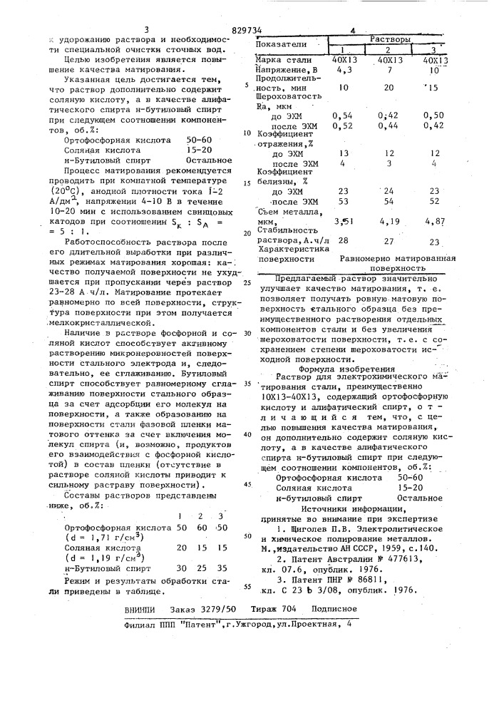 Раствор для электрохимическогоматирования стали (патент 829734)