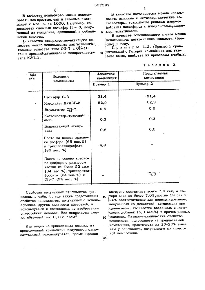 Композиция для получения самозатухающего пенополиуретана (патент 507597)