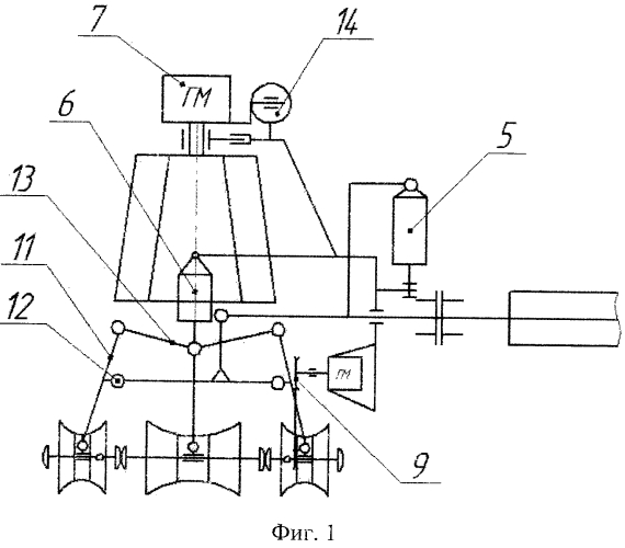 Машина для понижения пней (патент 2571798)