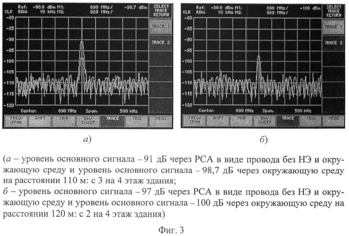 Способ определения затухания сигнала в распределенной случайной антенне (патент 2393493)