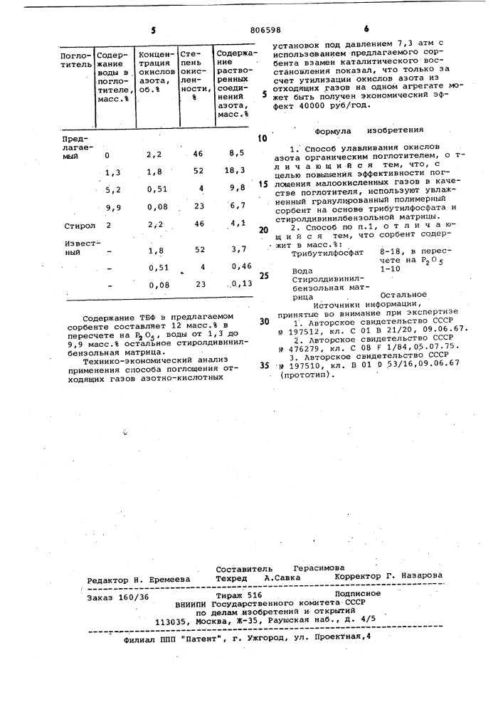 Способ улавливания окислов азота (патент 806598)