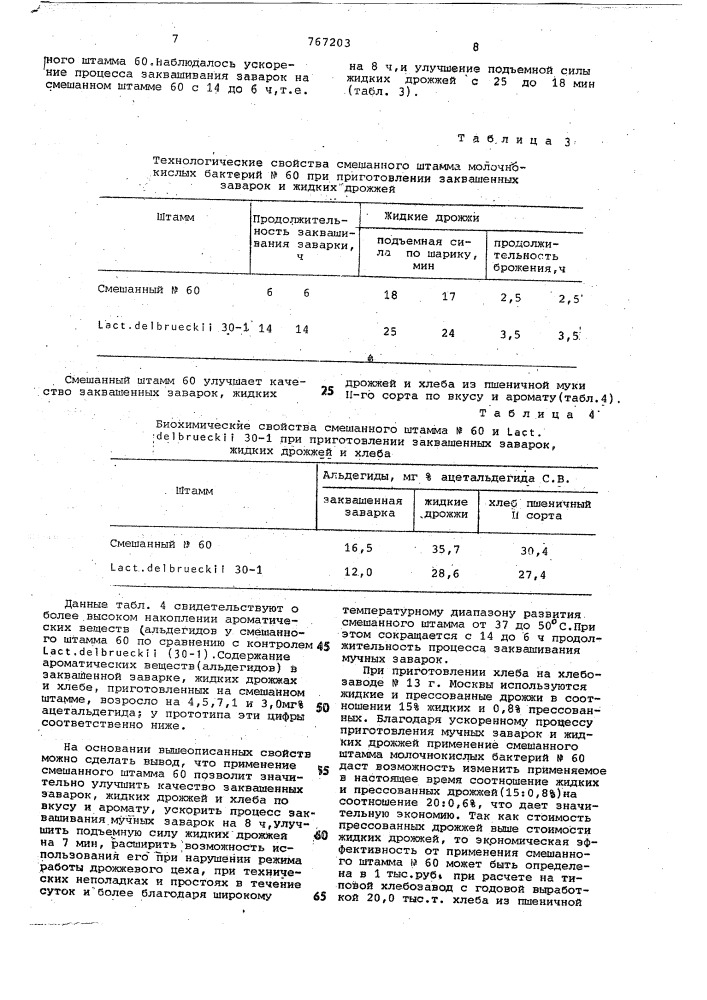 Штамм молочнокислых бактерий n 60 для приготовления жидких дрожжей (патент 767203)