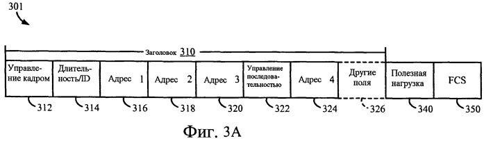 Устройства и способы для передачи данных по беспроводной ячеистой сети (патент 2476031)