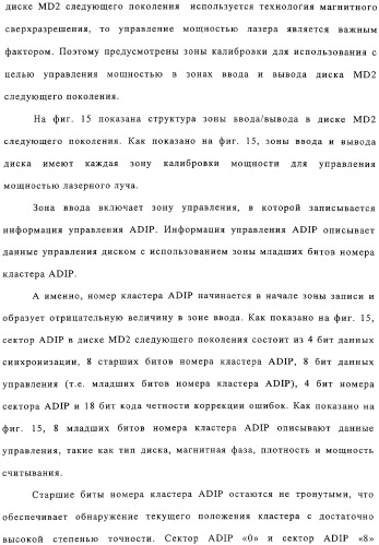 Способ воспроизведения и способ доступа к данным (патент 2311693)