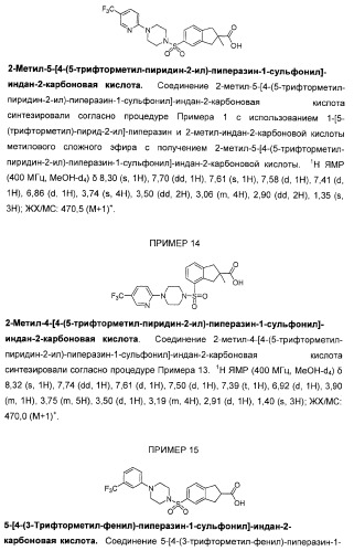 Сульфонил-замещенные бициклические соединения в качестве модуляторов ppar (патент 2384576)