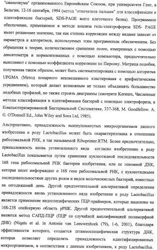 Микроорганизмы, ингибирующие образование неприятного подмышечного запаха (патент 2459864)