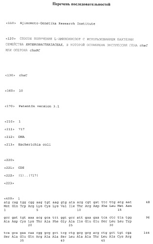Способ получения l-треонина или l-аргинина с использованием бактерии, принадлежащей к роду escherichia, в которой инактивирован ген chac или оперон chabc (патент 2392327)