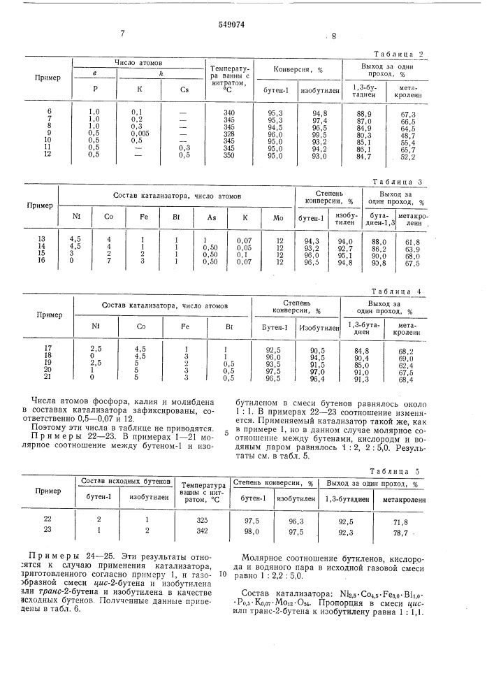 Способ совместного получения бутадиена -1,3 и метакролеина (патент 549074)